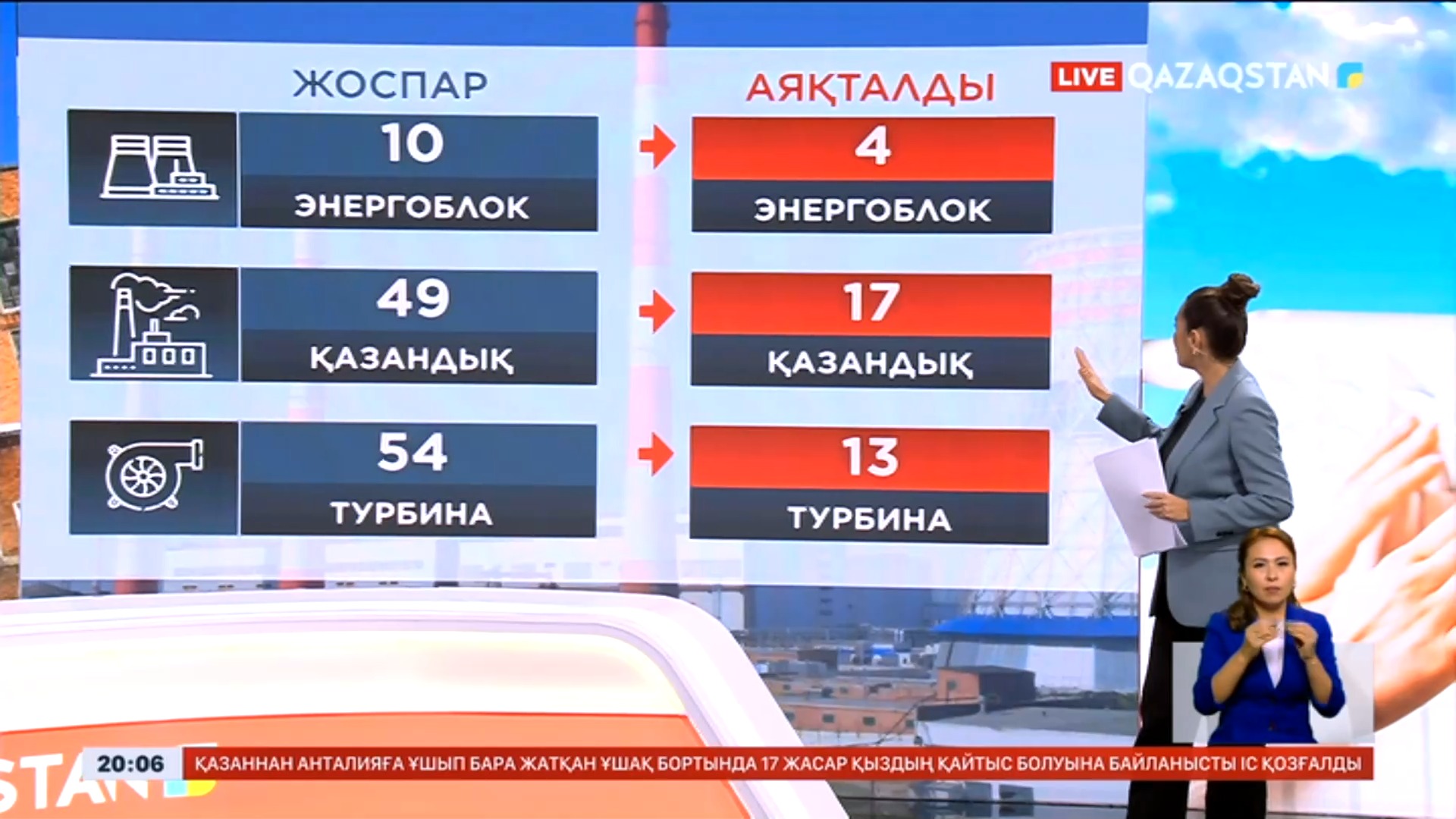 Жыныстық қатынас кезінде оргазм алатын орыс порносы