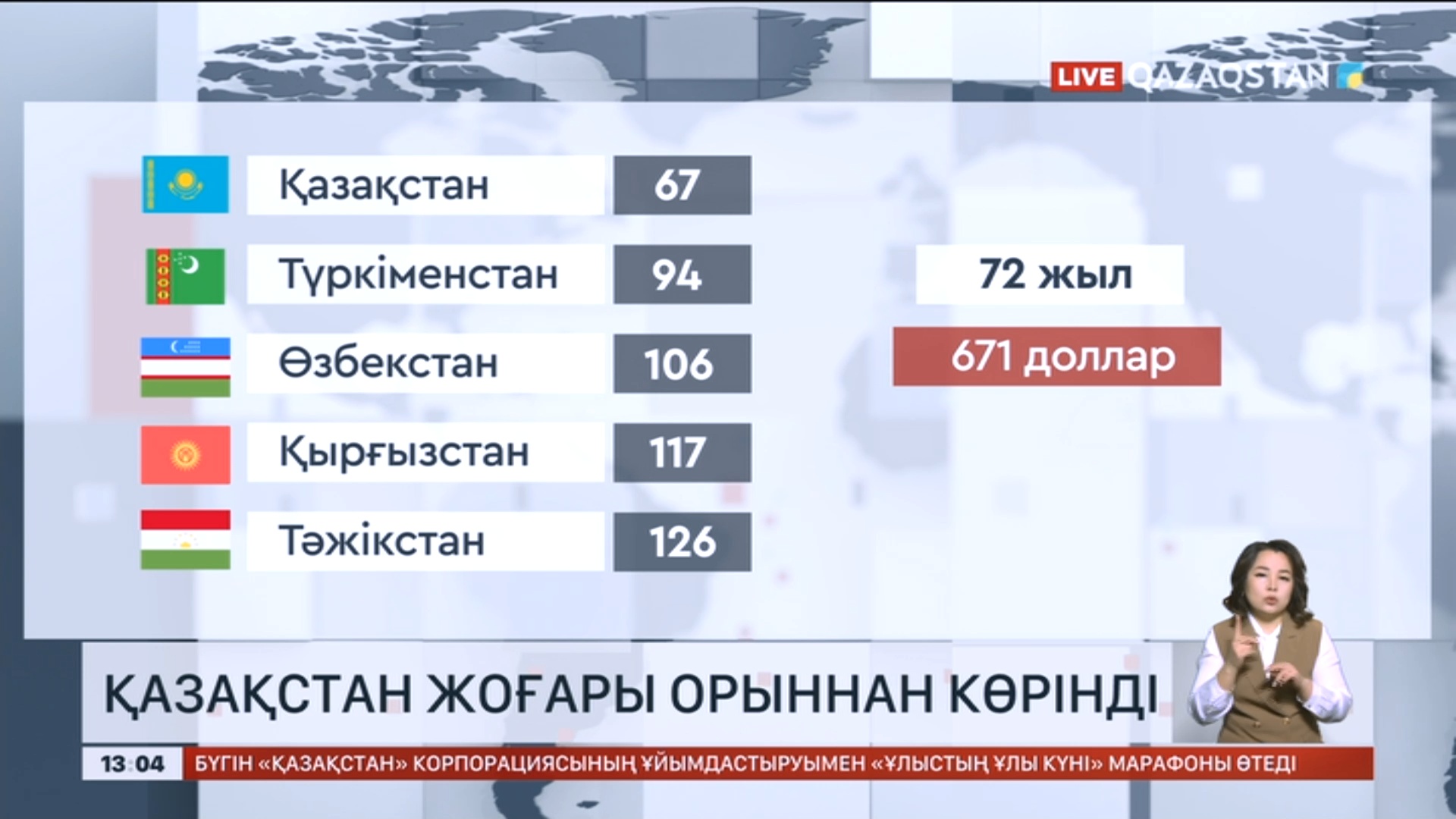 Порнографияны көру үшін жас шектеуі