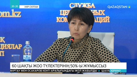 Қазақстандағы 60-тан астам ЖОО түлектерінің 50 пайызы жұмыссыз