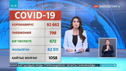 Еліміздегі жалпы эпидемиологиялық ахуал