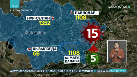 Елордада коронавирус жұқтырғандар көбейді