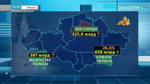 Зейнетақы қорындағы ақшаның бір бөлігін алудың экономикаға қандай кері әсері болуы мүмкін?  Тұрғын үй алу шарттары