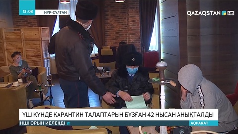 Елордада үш күнде 42 нысан карантин талаптарын бұзған