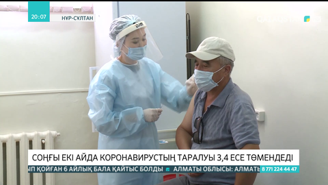 Соңғы екі айда коронавирустың таралуы 3,4 есе төмендеді