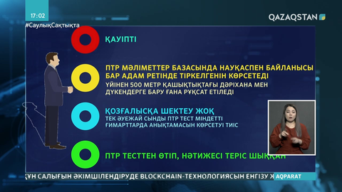 Қазақстандықтар бірқатар мекемеге QR-код арқылы кіреді