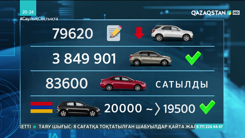 Нарыққа Армениядан 20 мыңнан аса көлік кірген