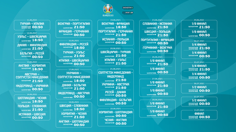 UEFA EURO 2020: Трансляциялар кестесі