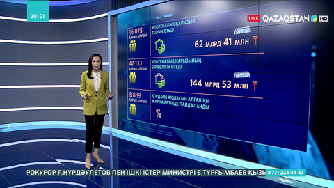 16 мың адам зейнетақысының бір бөлігімен ипотекасын толық жапты