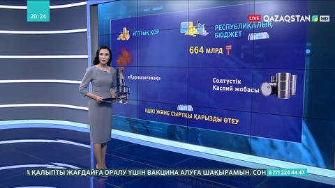 Ұлттық қорға ірі мұнай жобаларынан 664 млрд теңге түспей қалды