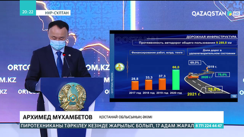 Қостанай облысының экономикасы өсім көрсетті