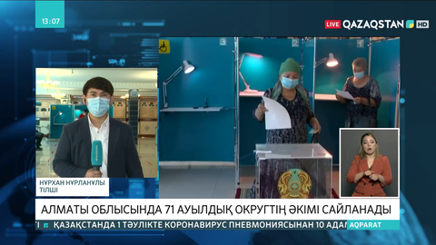 Алматы облысында 71 ауылдық округтің әкімі сайланады