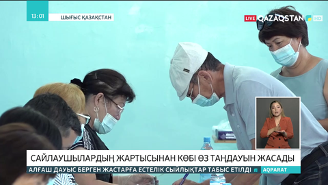 ШҚО-да сайлаушылардың жартысынан көбі өз таңдауын жасады