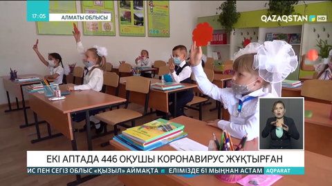Алматы облысында екі аптада 446 оқушы коронавирус жұқтырған
