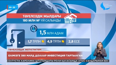 Елімізге 380 миллиард доллар инвестиция тартылған