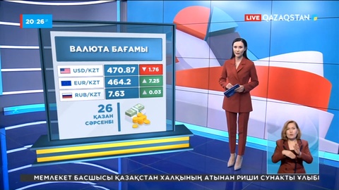 Қор биржасында теңге қайта нығайып келеді