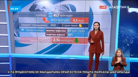 Қазақстан Қайта құру және даму банкінен 346 млн еуро қарыз алады