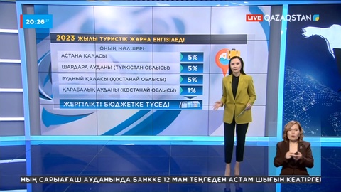 Келер жылдан бастап елге келген шетелдіктер туристік жарна төлейді