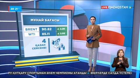 Әлемде қара алтын қайта қымбаттап жатыр