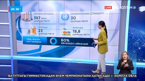 Астанада бір айда 5 мыңға дейін пәтер сатылады