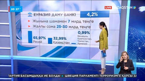 Қазақстан Еуразия даму банкіндегі Ресейдің үлесін сатып алуы мүмкін