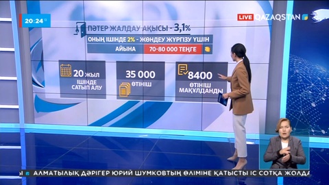 Елімізде кезекте тұрған азаматтарға бастапқы жарнасыз баспана беріледі