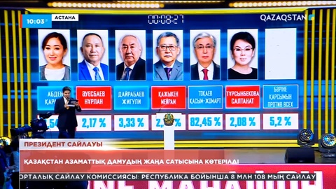 Қазақстан азаматтық дамудың жаңа сатысына көтерілді