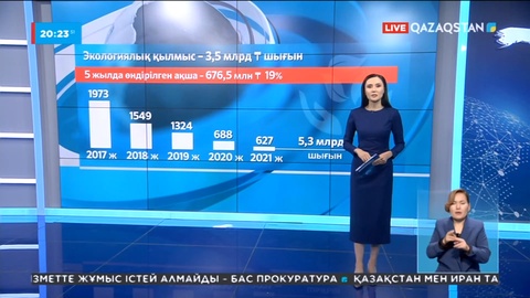 Экологиялық қылмыс мемлекетке жыл сайын 3,5 млрд теңге шығын келтіреді