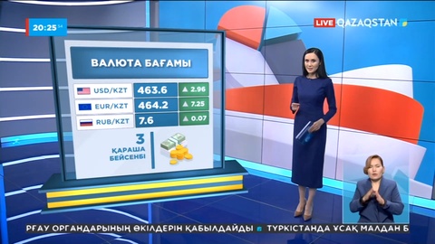 KASE: Доллар 463 теңгеге теңесті