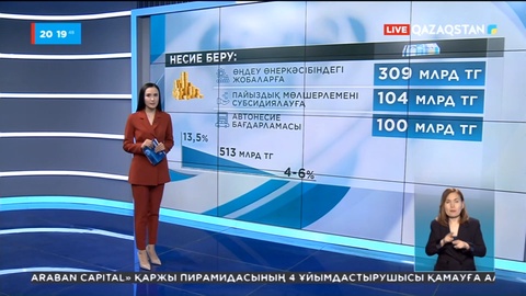 Қаржы министрлігі Ұлттық банкке базалық мөлшерлемені қайта қарауды ұсынды