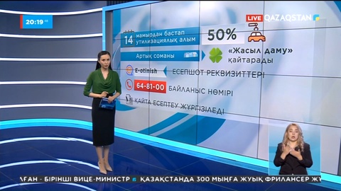 14 мамырдан бастап утиль алымның мөлшерлемесі 50%-ға төмендетілген