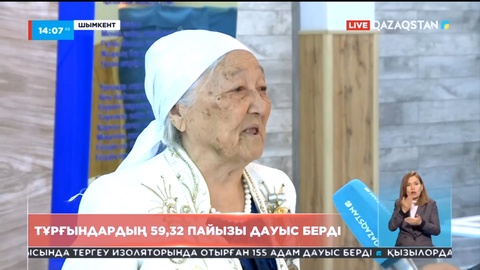 Шымкент тұрғындарының жартысынан астамы дауыс берді