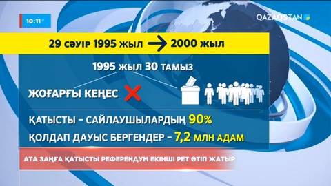 Ата заңға қатысты референдум екінші рет өтіп жатыр