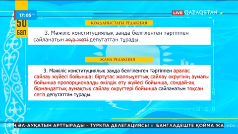 Референдум-2022: Өңірлердегі өзекті мәселелерді шешуге мәслихаттар ықпал ете алуы керек