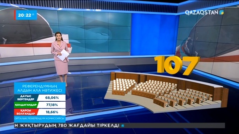 Мәжіліс депутаттарының саны 98-ге қысқарады