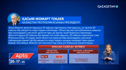 Мемлекет басшысы: Мәжіліс пен мәслихаттар жаңа үлгі бойынша жасақталады