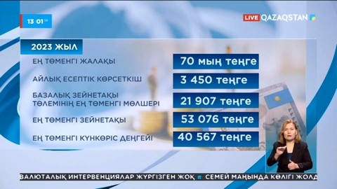 Зейнетақы мен жәрдемақы өсті