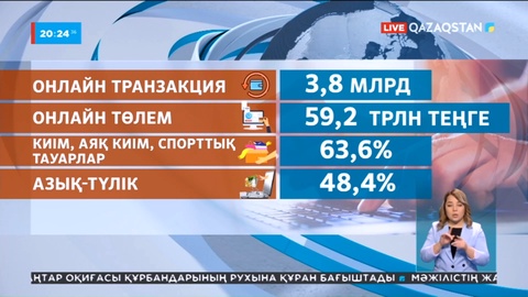 Елімізде былтыр 4 млрдқа жуық онлайн транзакция жүргізілген
