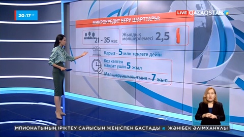 Жастарға жеңілдікпен микрокредит беру басталды