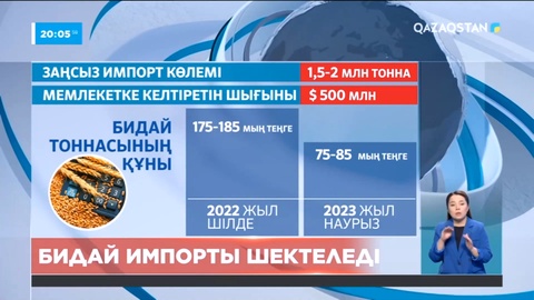 Қазақстан бидай импортына шектеу қоймақшы