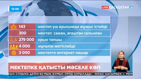 Мектепке қатысты мәселе көп - Алтай Көлгінов