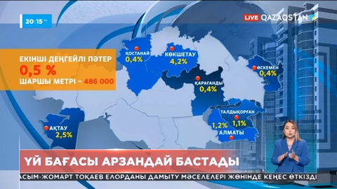 Елде үй бағасы арзандай бастады