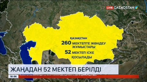 Қазақстанда жаңадан 52 мектеп қолданысқа берілді