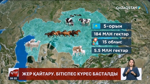 Жер қайтару: бітіспес күрес басталды