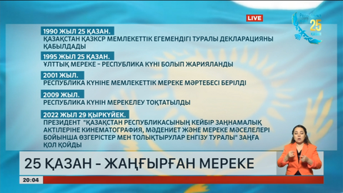 Республика күні бұл тарихи әділдік орнап, жаңғырған ұлттық мереке