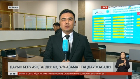 Референдумда дауыс беру аяқталды