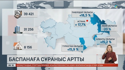 Елімізде баспанаға сұраныс артты