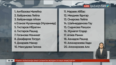 Ұшақта болған жолаушылардың тізімі жарияланды