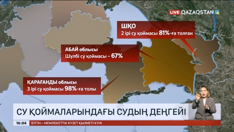 Еліміздегі су қоймаларындағы судың деңгейі қандай?