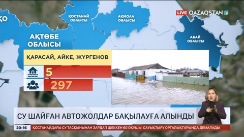 Елімізде су шайған автожолдар бақылауға алынды