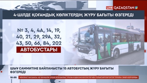 Астанада ШЫҰ саммитіне байланысты жол қозғалысы уақытша өзгереді